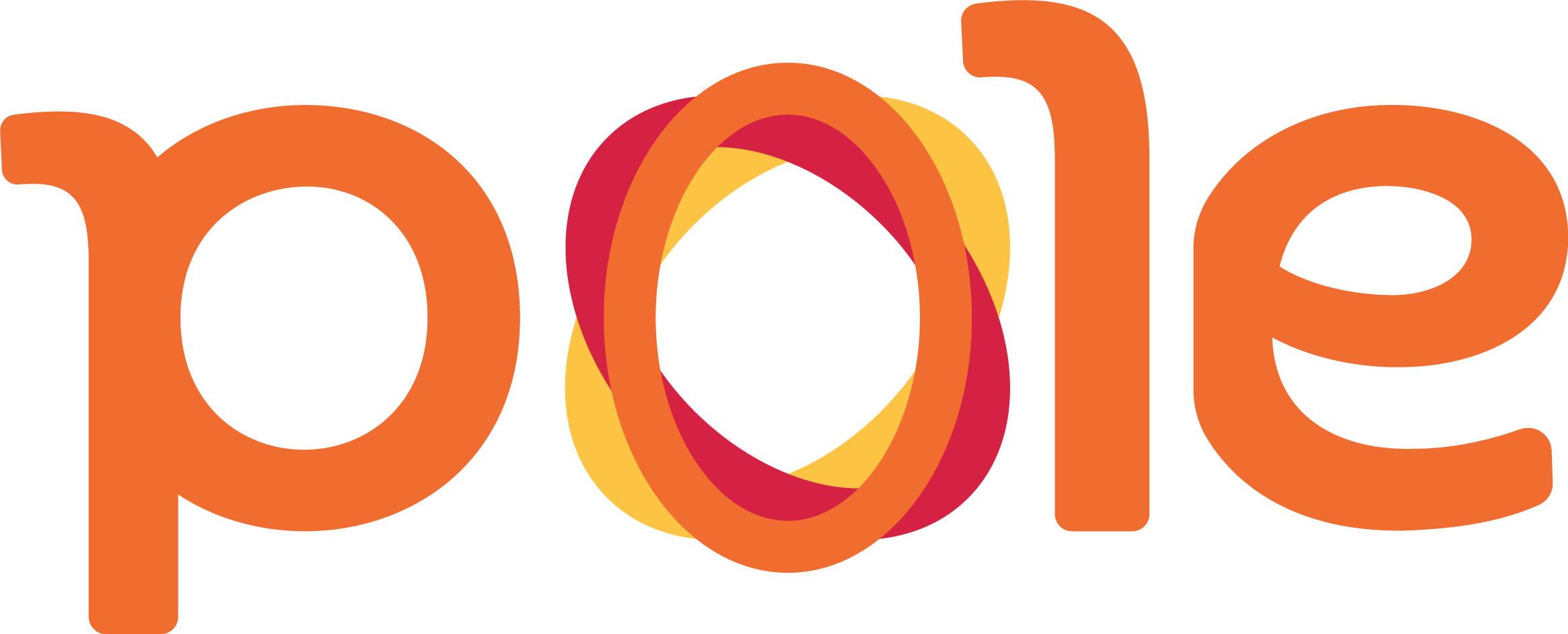 Intranet New